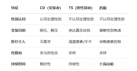 “K9犬系”是什么？它在BDSM圈中的角色与魅力有哪些？ 一